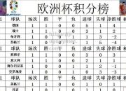 九游娱乐-利兹联豪取客场战胜，继续领跑积分榜