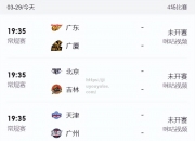 九游娱乐-CBA季后赛赛程公布，广东将与吉林队交手，北京对阵天津_cba季后赛广东vs北京2021