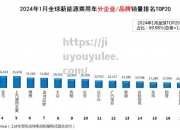 九游娱乐-未来之星！2024年NBA选秀热门排行榜揭晓，谁将成为下一个传奇？_