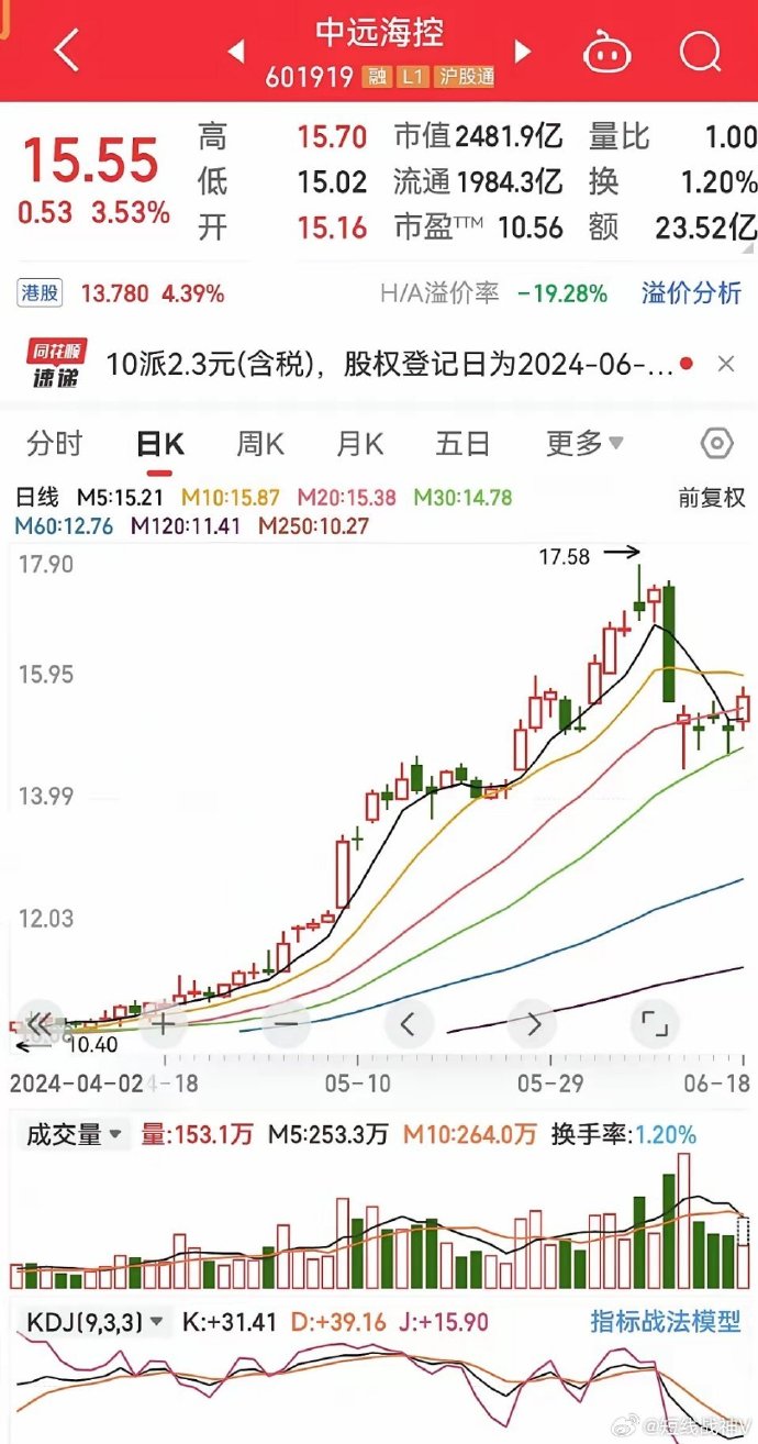 九游娱乐-AC米兰夏季引援路添坎坷，5大目标受阻难上加难