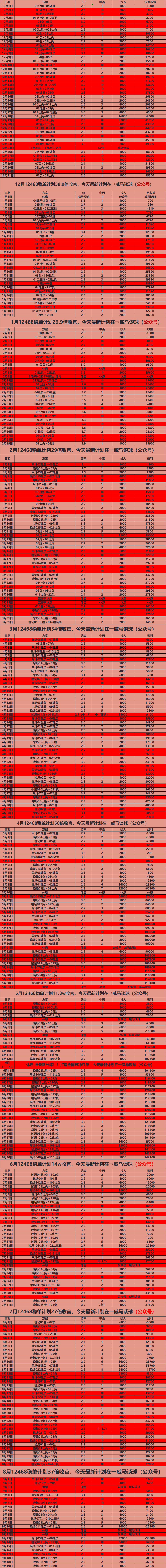 九游娱乐-圣埃蒂安客场完胜，连胜数增至五场