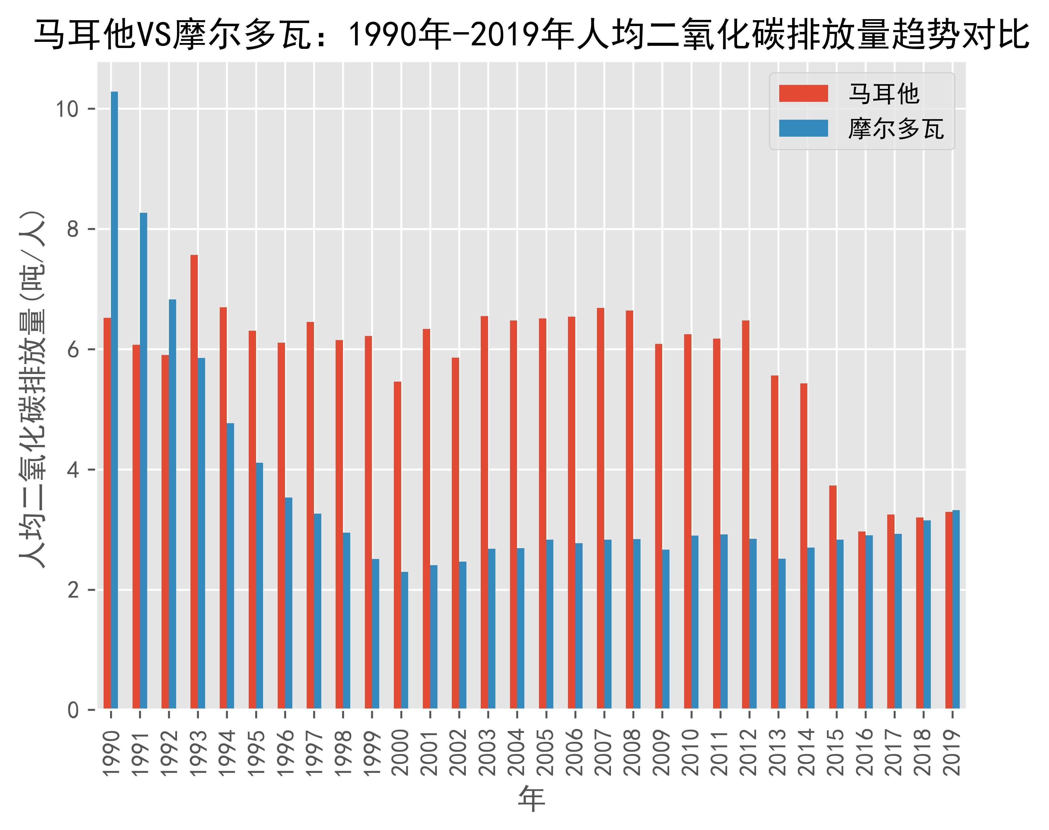 九游娱乐-摩尔多瓦国家队壮志凌云！摩尔多瓦队力压科威特国家队