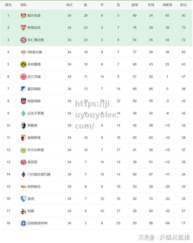 九游娱乐-法兰克福战胜霍芬海姆，德甲积分榜上升至第九位