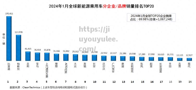 九游娱乐-未来之星！2024年NBA选秀热门排行榜揭晓，谁将成为下一个传奇？_