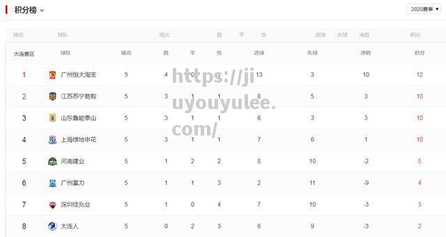 九游娱乐-河南建业客场击败对手稳固积分榜位置