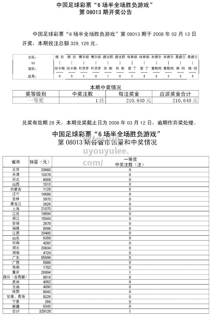 九游娱乐-重要足球赛事最新动向