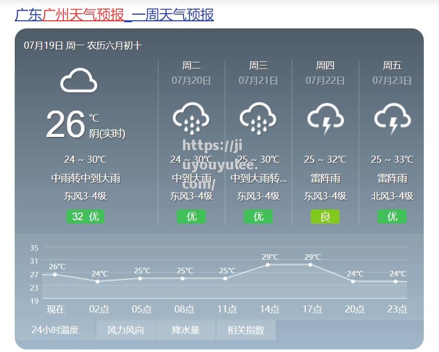 九游娱乐-天气原因，中超联赛推迟进行