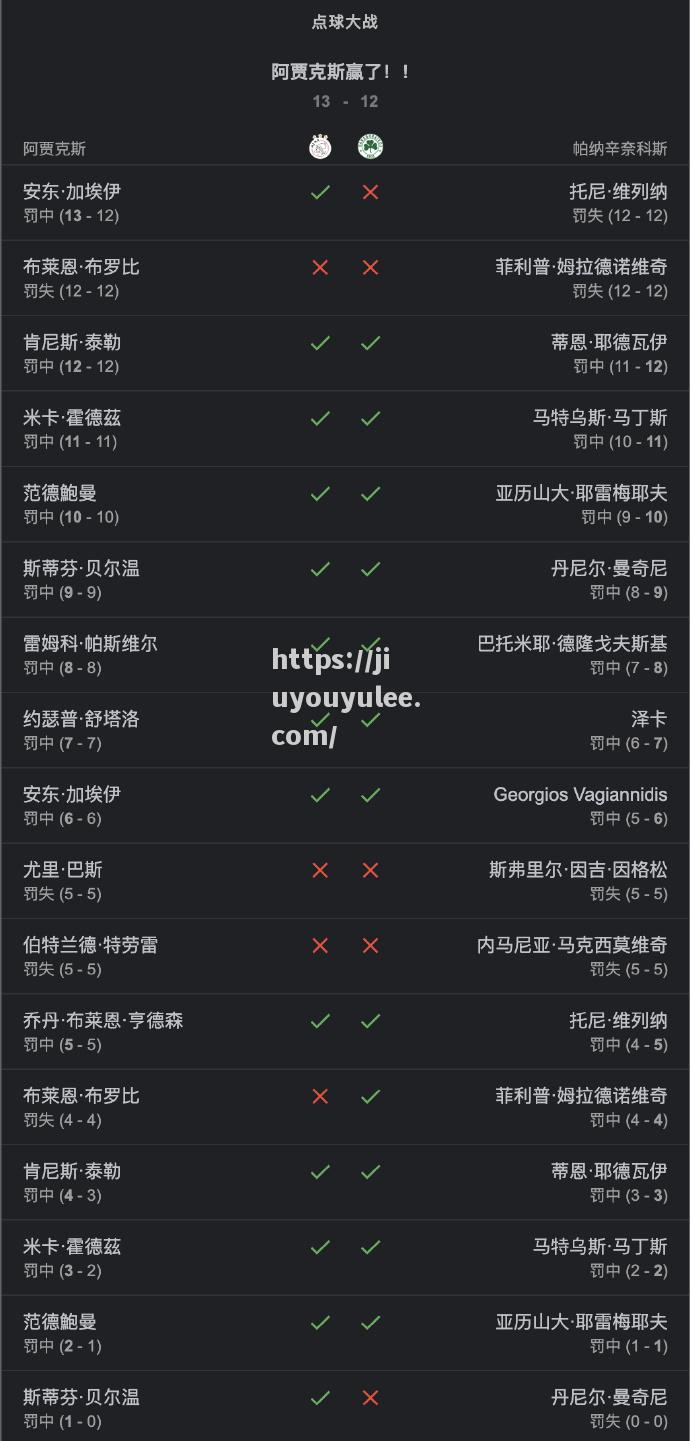 九游娱乐-摩纳哥逆转成功，力克阿贾克斯晋级下一轮