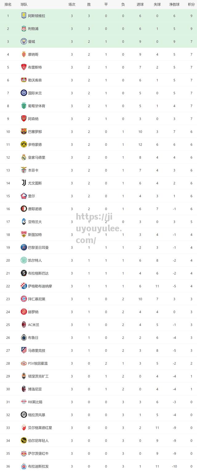 九游娱乐-尤文图斯主场不敌对手，主帅开始反思战术调整