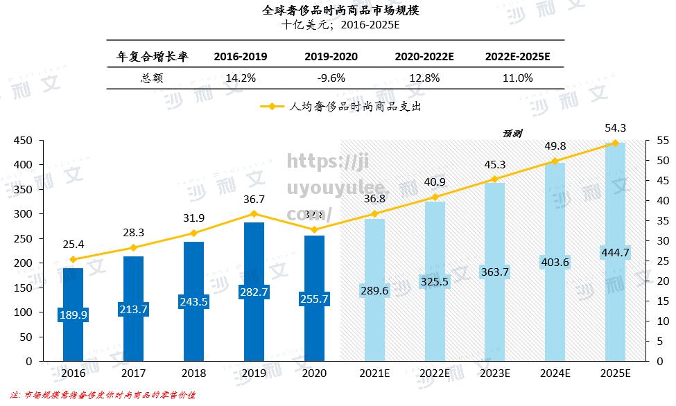 九游娱乐-布里桑頓主场逆转，保级前景似乎更加乐观